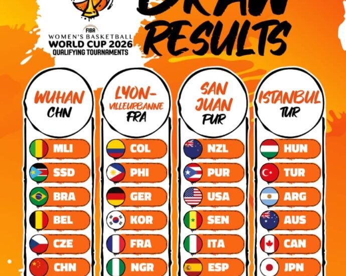 FIBA Women’s Basketball World Cup 2026 Qualifying Tournaments Draw concluded