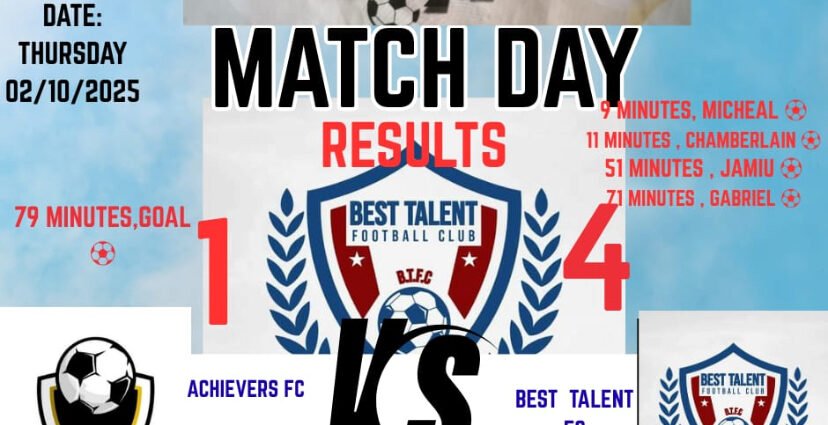 Best Talent Went Ruthless in a 4-1 Win Over Achievers FC Best Talent Went Ruthless in a 4-1 Win Over Achievers FC