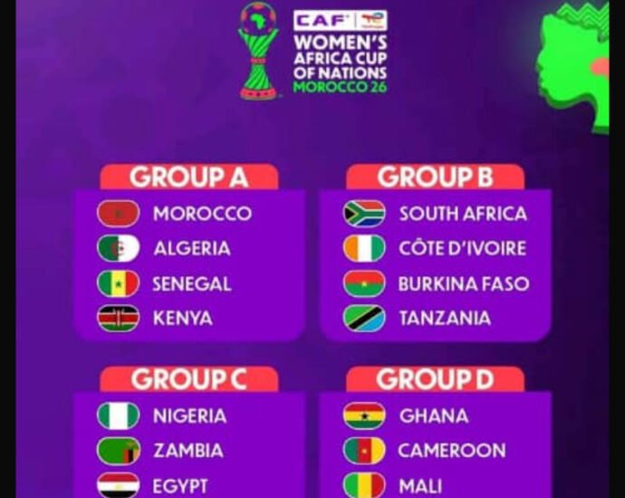 WAFCON 2026 Final Draw Confirmed