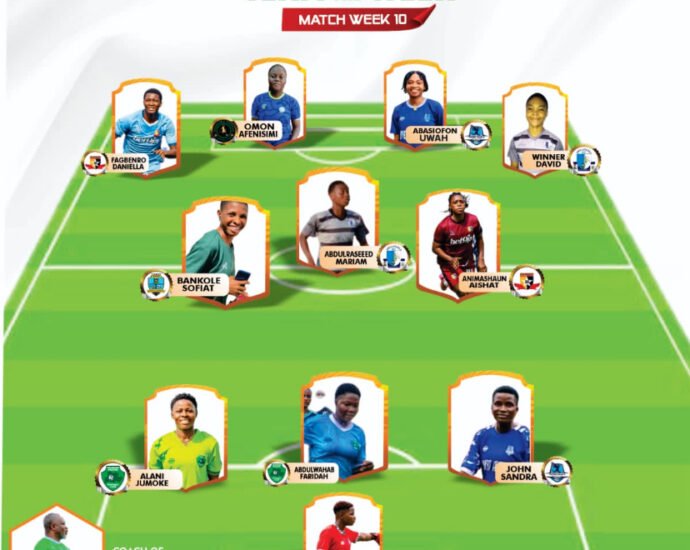 Danjuma Named Coach of the Week as Nasarawa Amazons Dominate NWFL26 Matchday 9 Honours