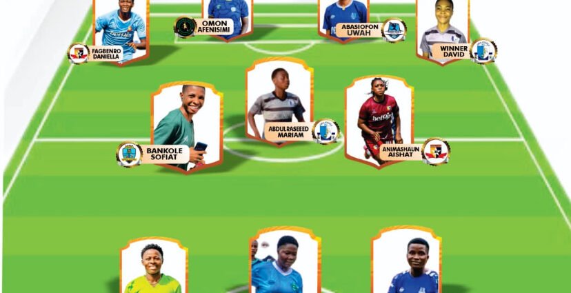 Danjuma Named Coach of the Week as Nasarawa Amazons Dominate NWFL26 Matchday 9 Honours